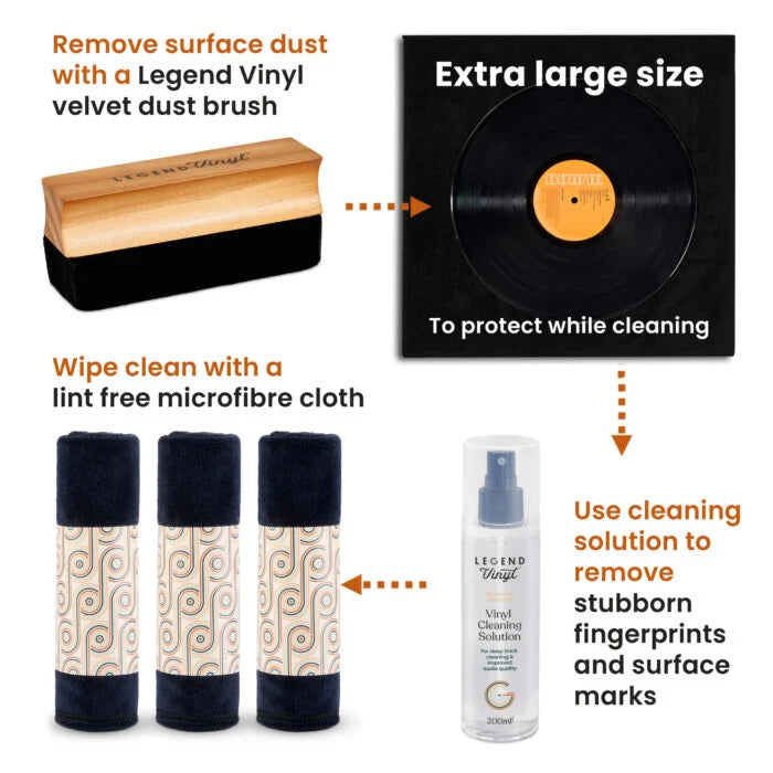 Pack of 3 Premium 400gsm Lint-Free Vinyl Cleaning Cloths