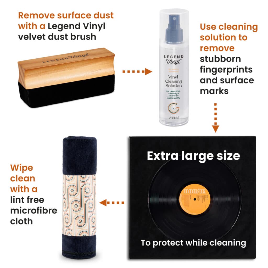 Legend Vinyl Lint Free Micofibre Cloth