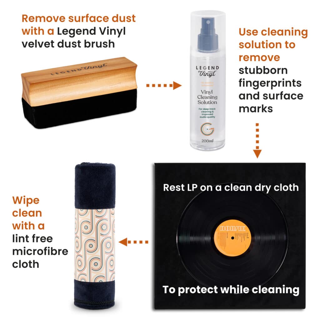 Legend Vinyl Cleaning Solution