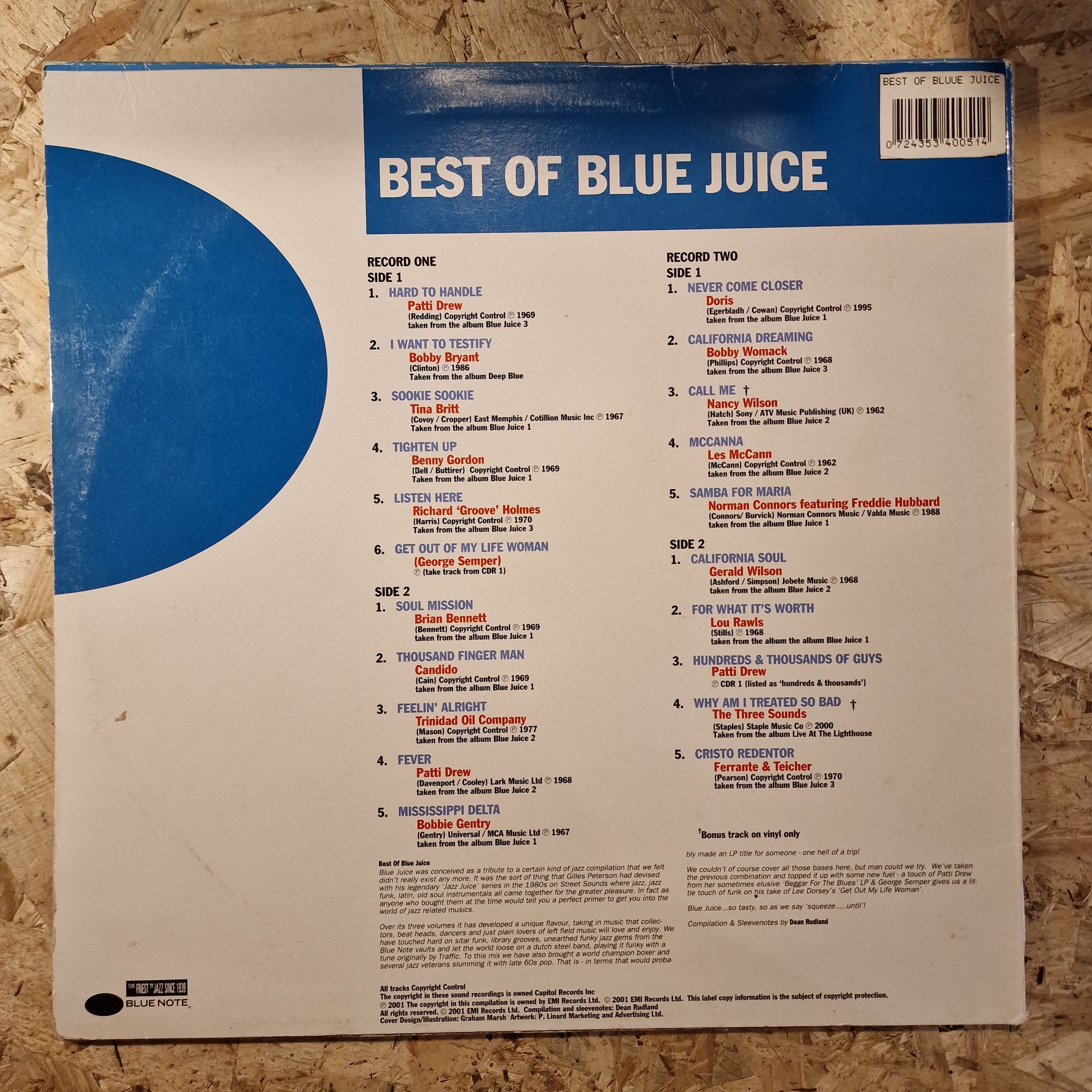 The Best Of Blue Juice