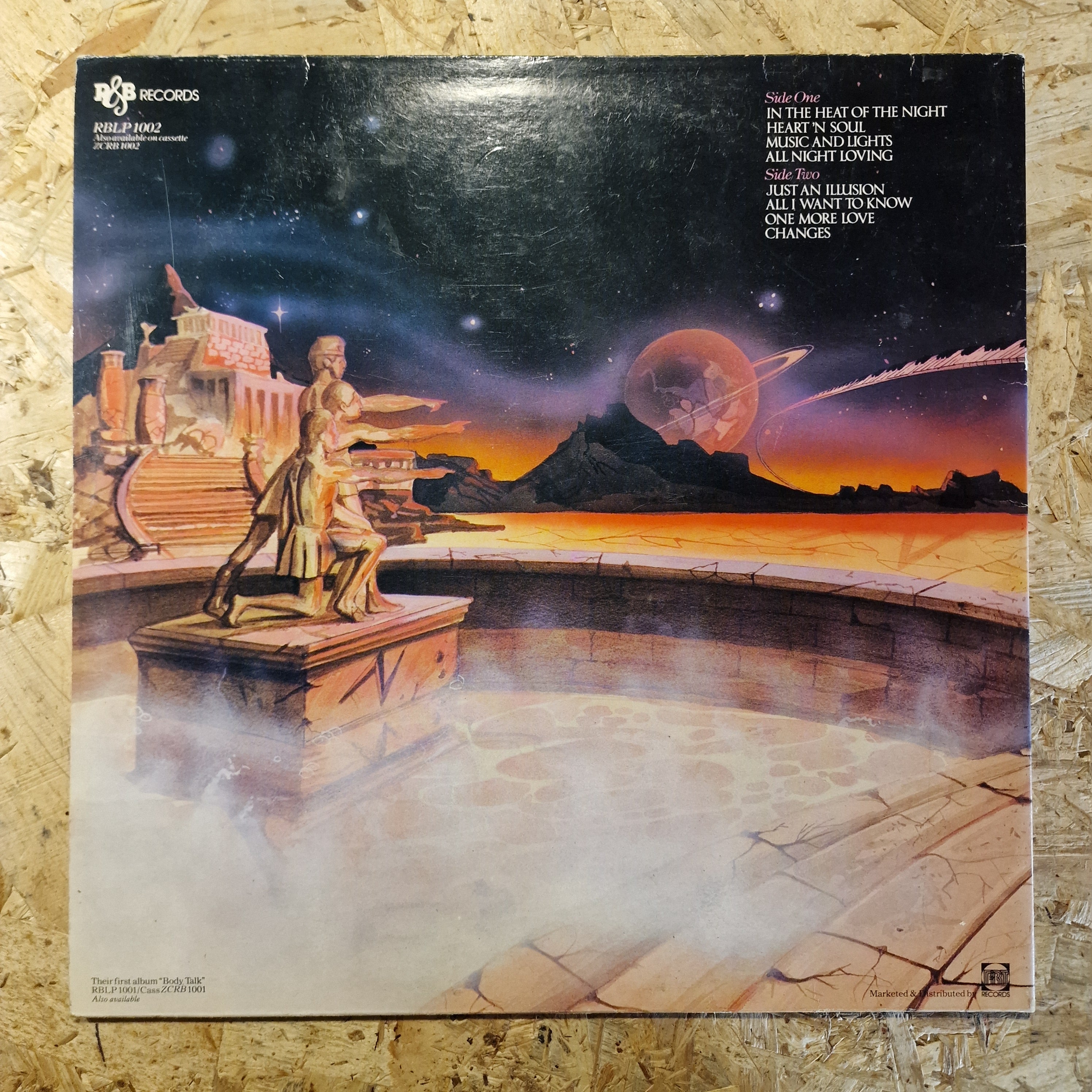 Imagination – In The Heat Of The Night