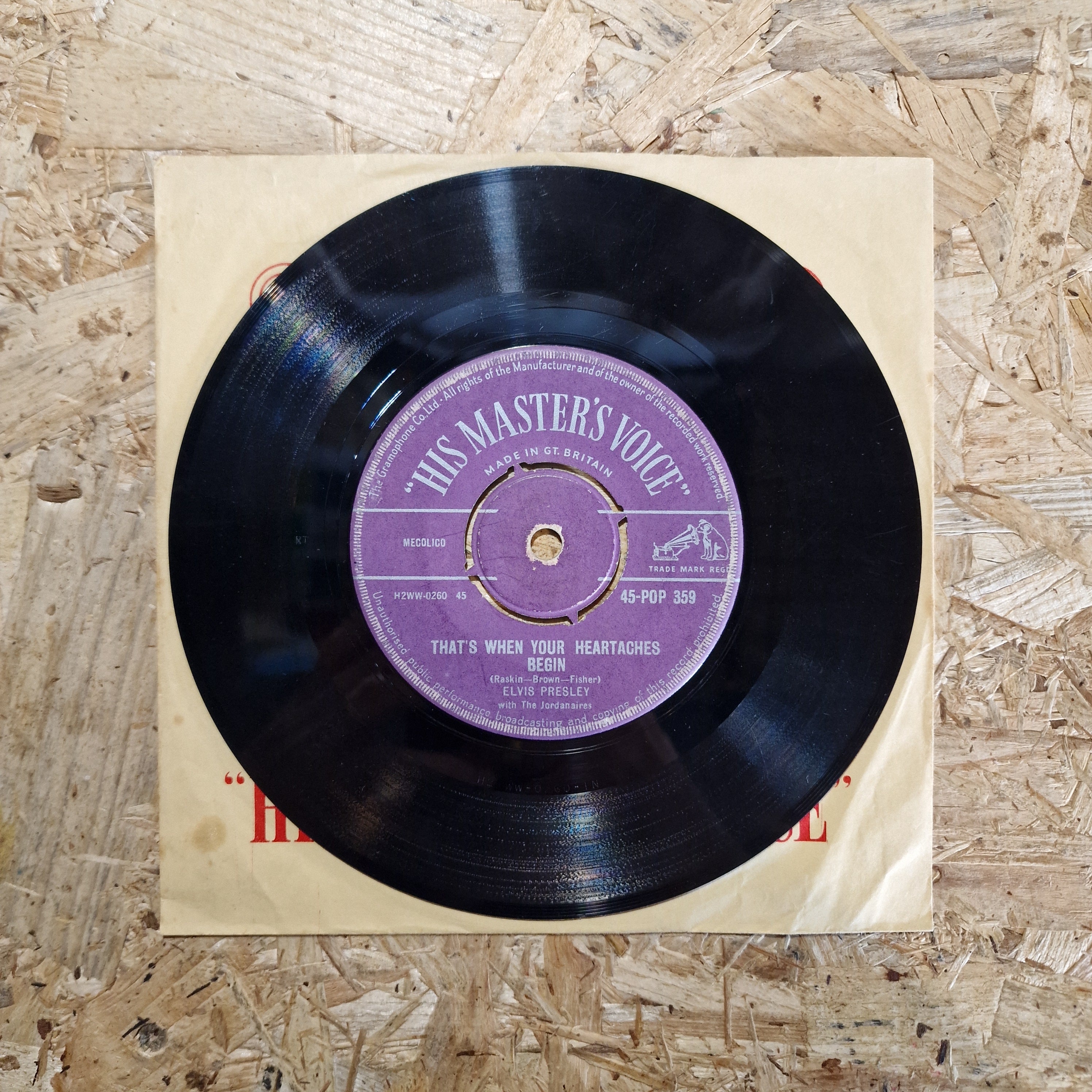 Elvis Presley With The Jordanaires – All Shook Up