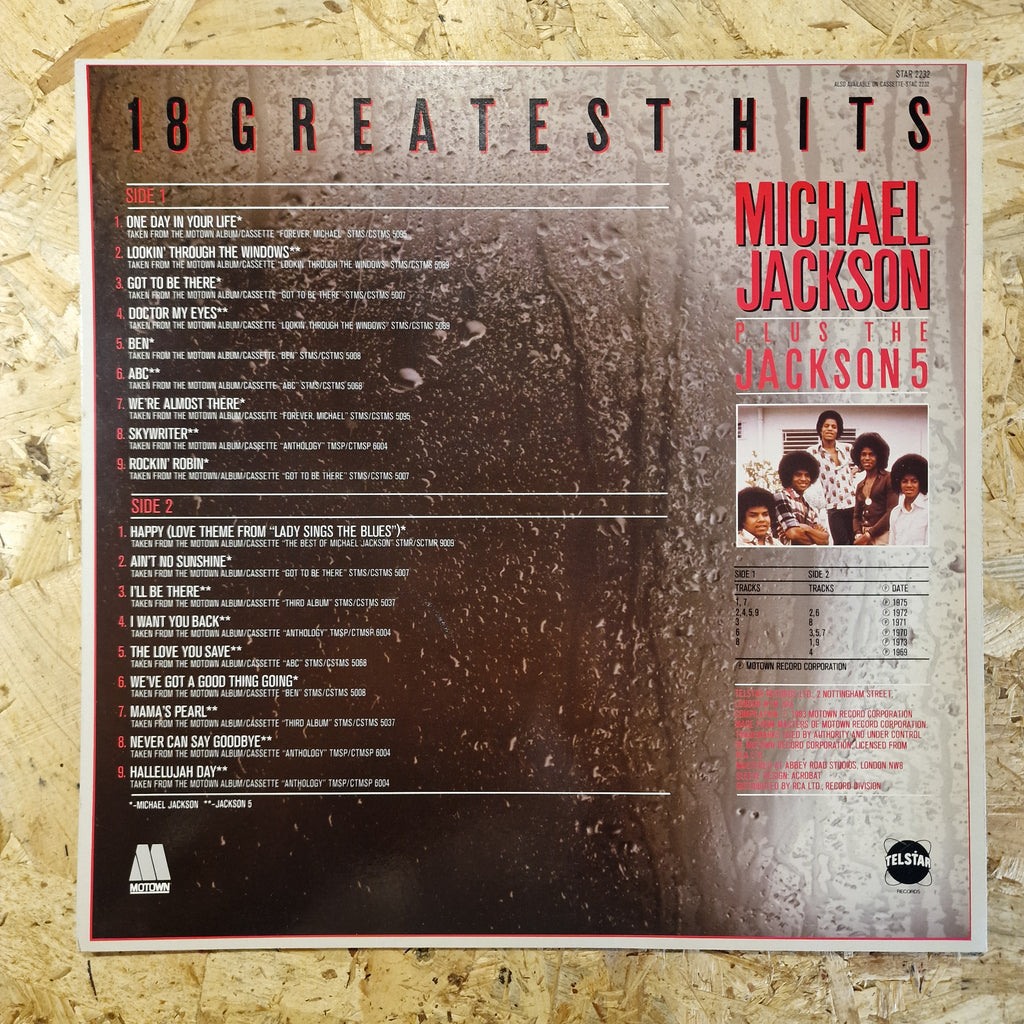 Michael Jackson Plus The Jackson 5 – 18 Greatest Hits