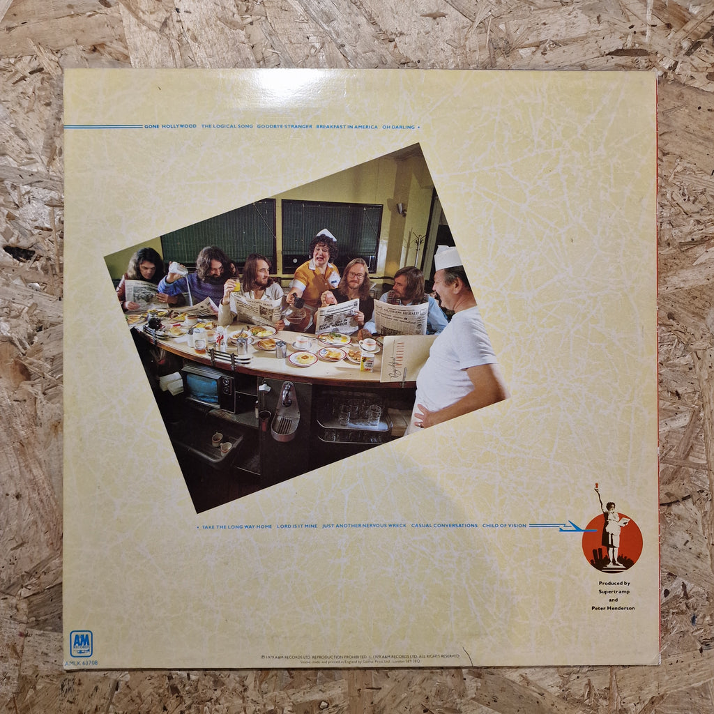 Supertramp – Breakfast In America