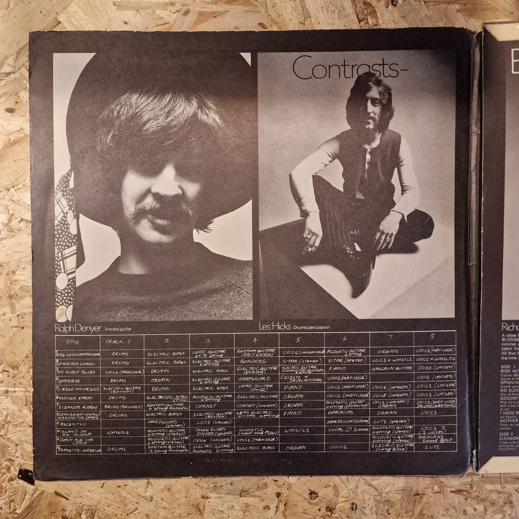 Blonde On Blonde – Contrasts