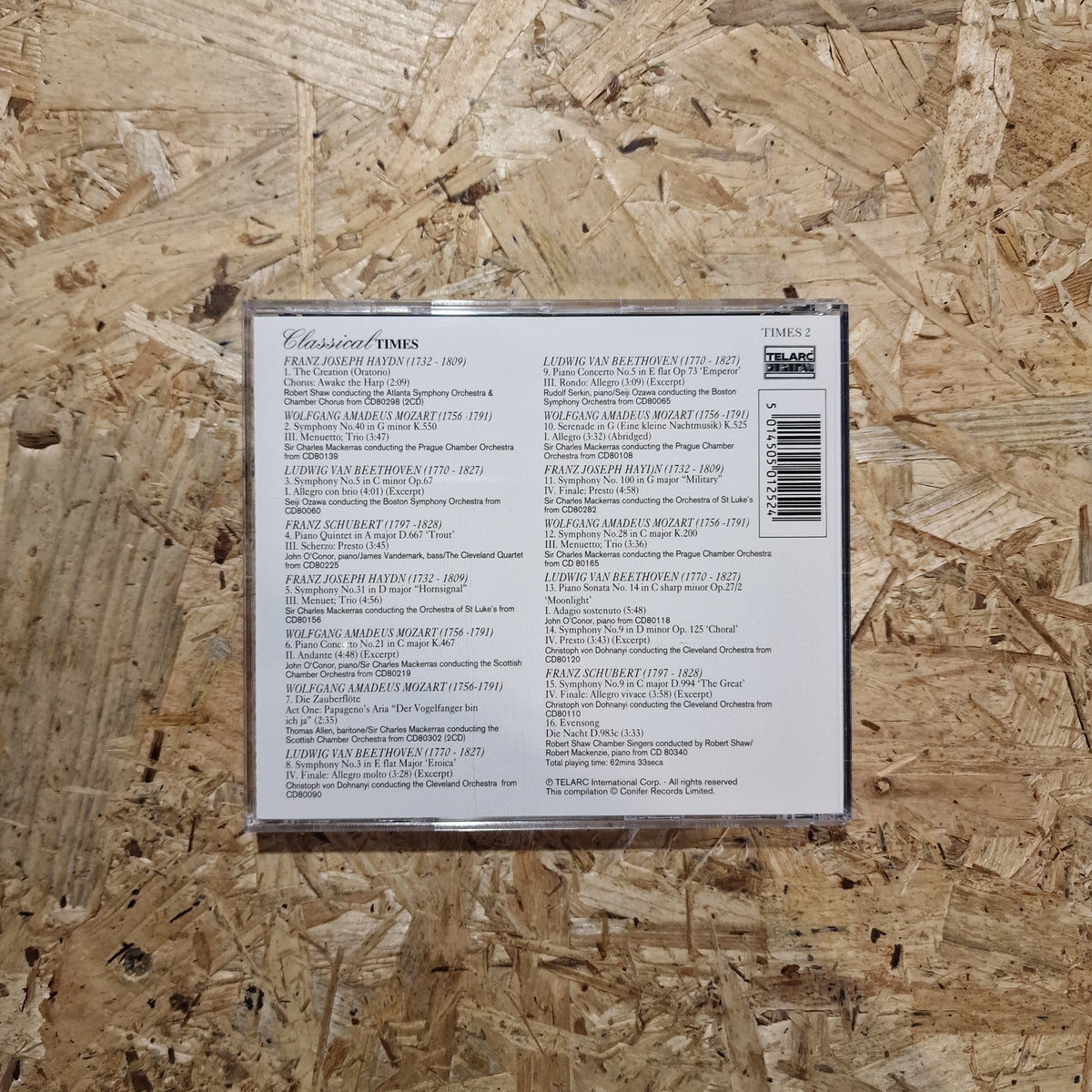 Haydn, Mozart, Beethoven, Schubert – Classical Times