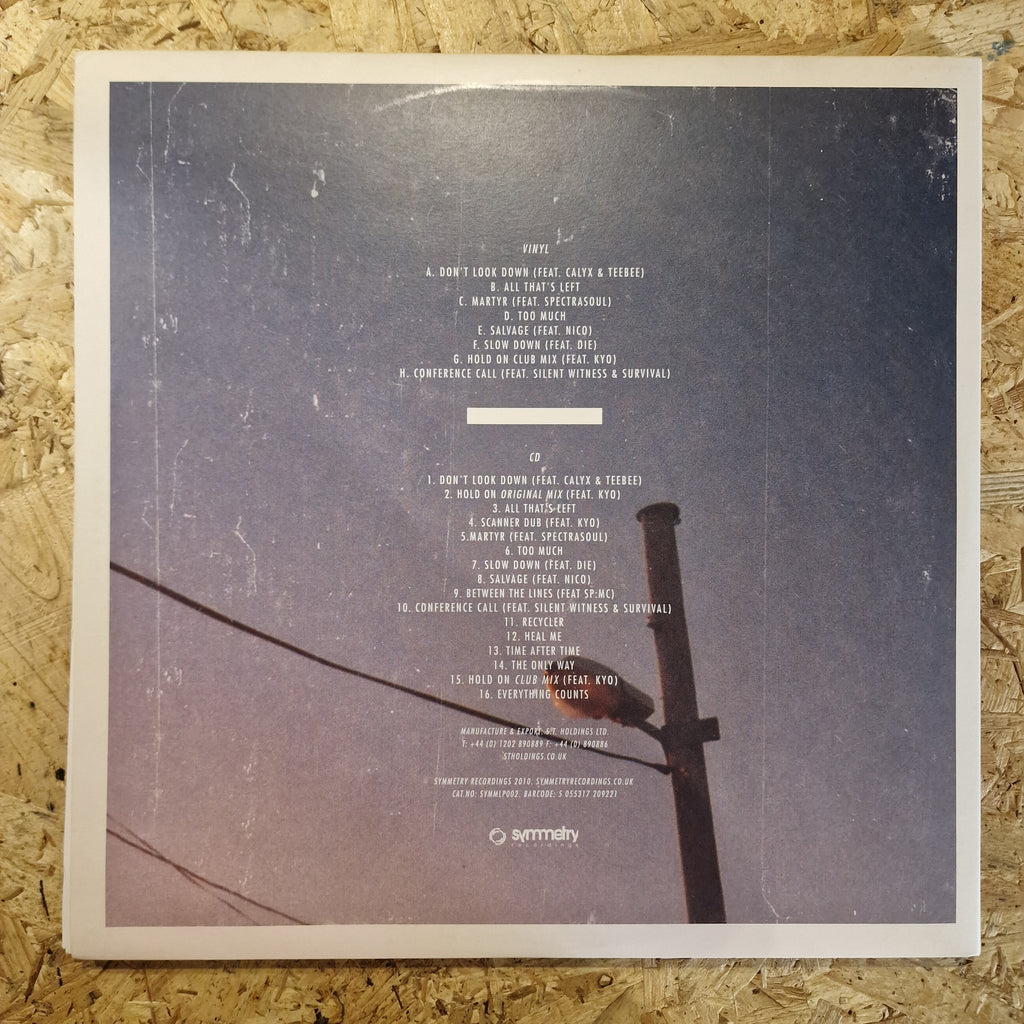 Break – Resistance
