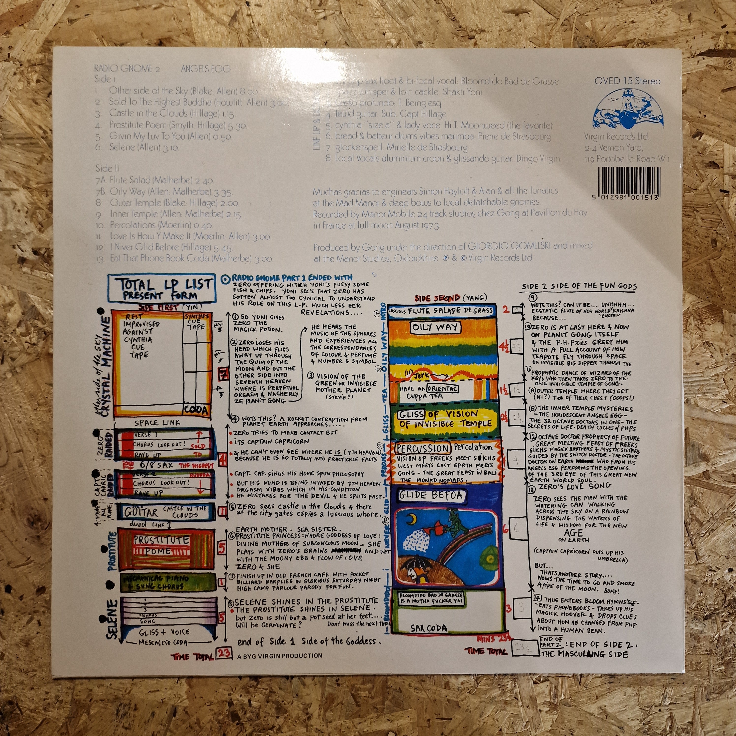 Gong – Angel's Egg (Radio Gnome Invisible Part 2)